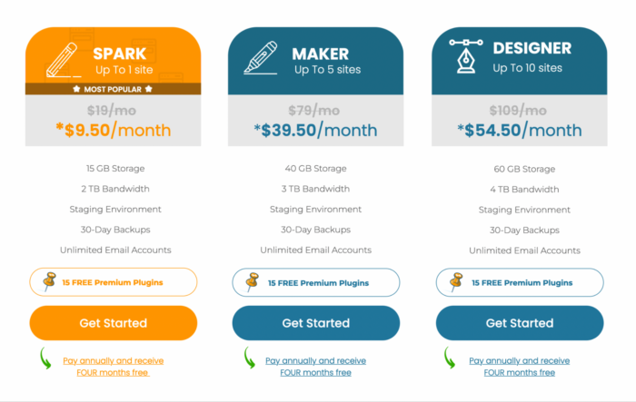 Nexcess' pricing plans for website hosting services.