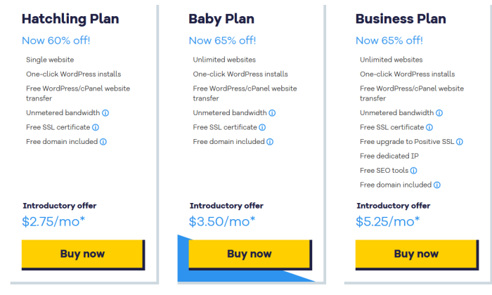 11 Best $1 Web Hosting Services (Jan. 2024)