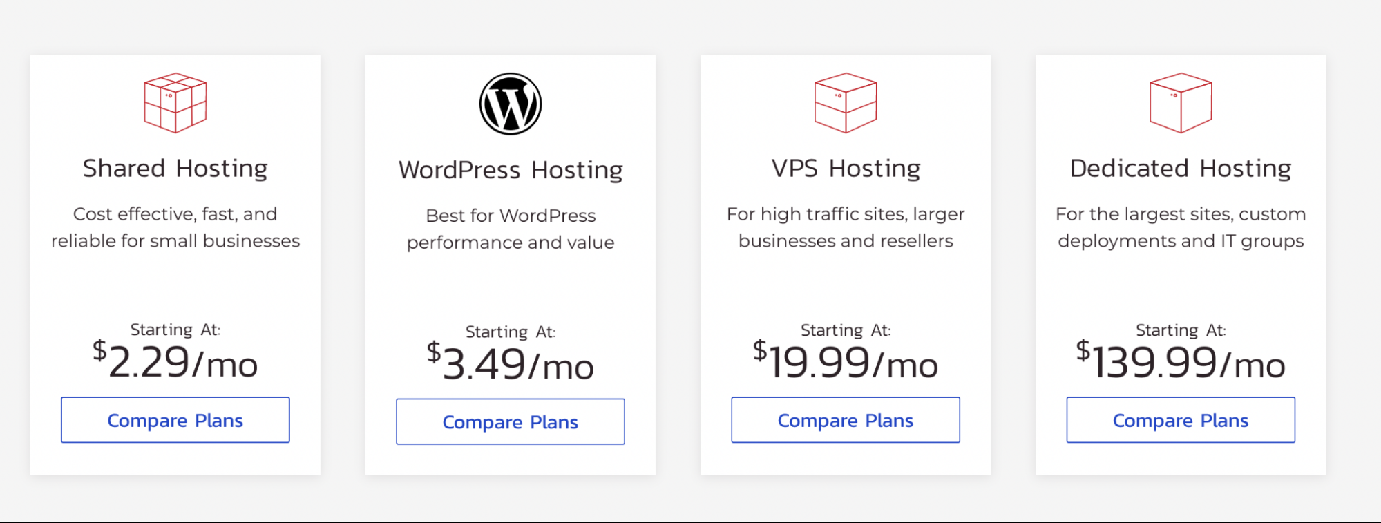 Best Web Hosting Services of 2024 (InDepth Review) Neil Patel