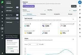 Sprout Social, a tool to improve Instagram SEO.