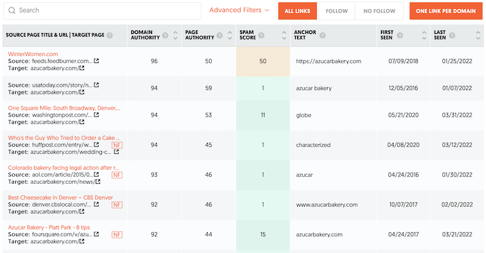 Use Ubersuggest to help with local link building.