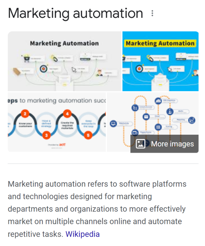 The google definition of marketing automation