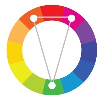 Psicologia das cores complementares divididas