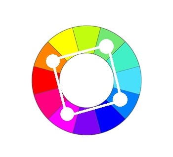 Psicologia das cores em quadrado