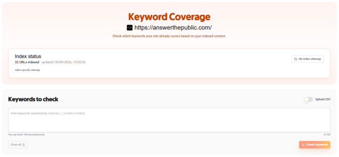AnswerThePublic's Keyword Coverage functionality.