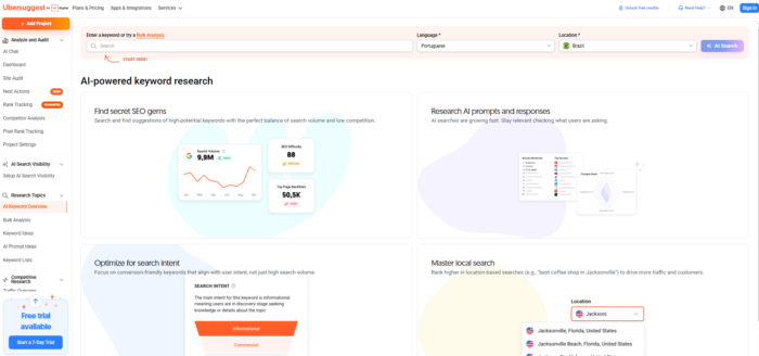 The Ubersuggest interface.