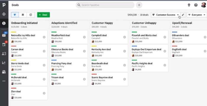 Pipedrive interface for Best CRM Software