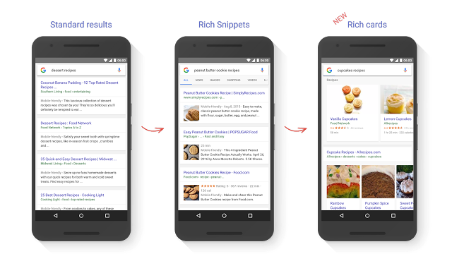 Rich cards e rich snippets