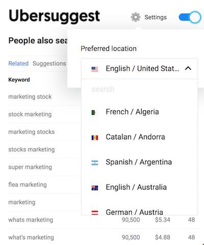 A list of countries and languages within in the ubersuggest chrome extension.