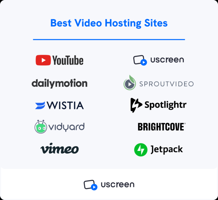 List of best video hosting sites for video seo best practices.