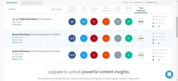 Screenshot of Buzzsumo's webpage.