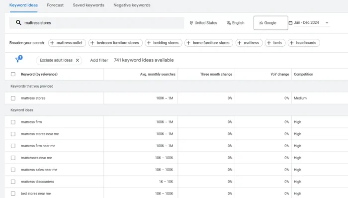 ผลลัพธ์ของ Google Keyword Planner สําหรับ "mattress store"