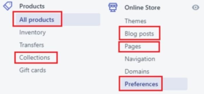 Shopify Meta description menu SEO for Shopify