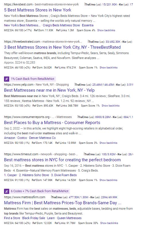 An example of franchise SEO with mattress brands. 