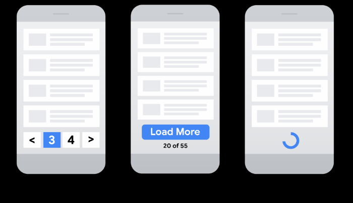 Different types of page options for mobile phones. 