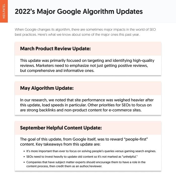 Search engine trends. Graphic depicting 2022's major Google algorithm updates.