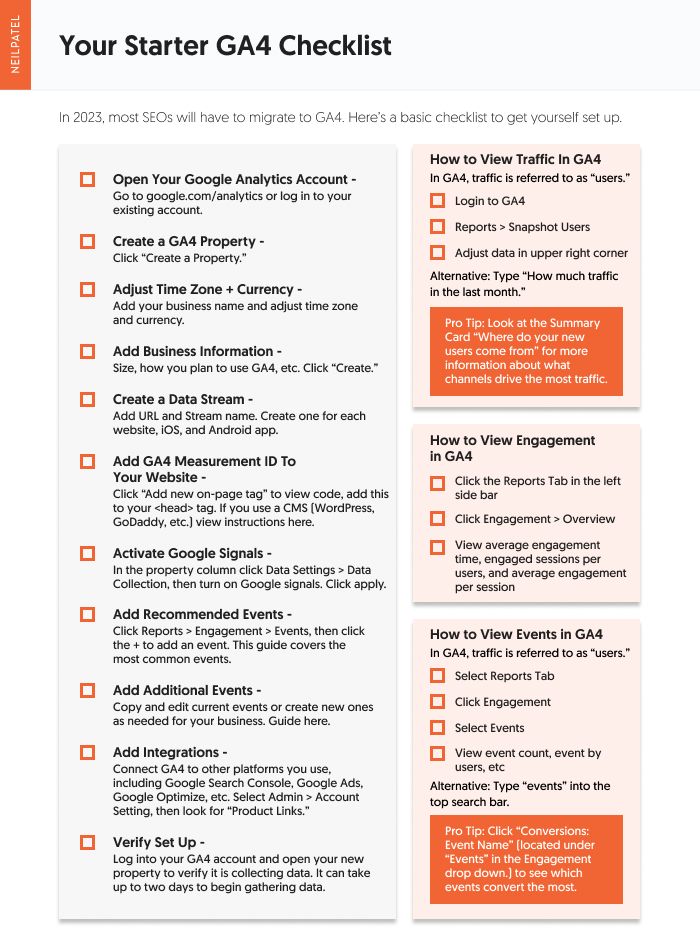 Graphic s،wcasing a GA4 s،er checklist.