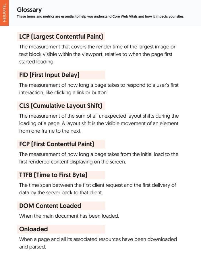 A glossary of the main components of Core Web Vitals.