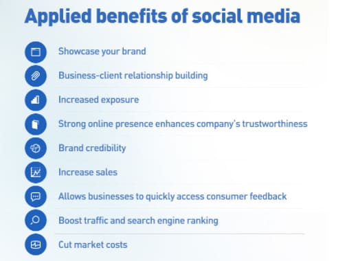 Construa sua marca- benefícios das redes sociais