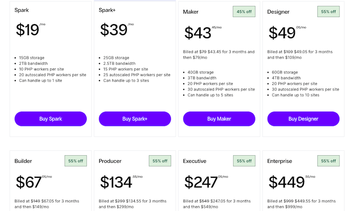 Nexcess' pricing plans for managed WordPress website hosting services.