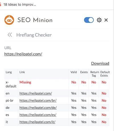 SEO Minion's SEO Chrome extension tool Hfreflang Checker. 