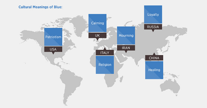 Cultural meanings of the color blue across the world. 