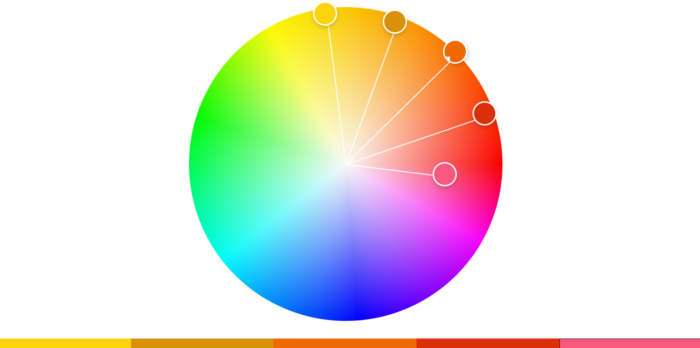 Color Theory for Designers, Part 1: The Meaning of Color — Smashing Magazine