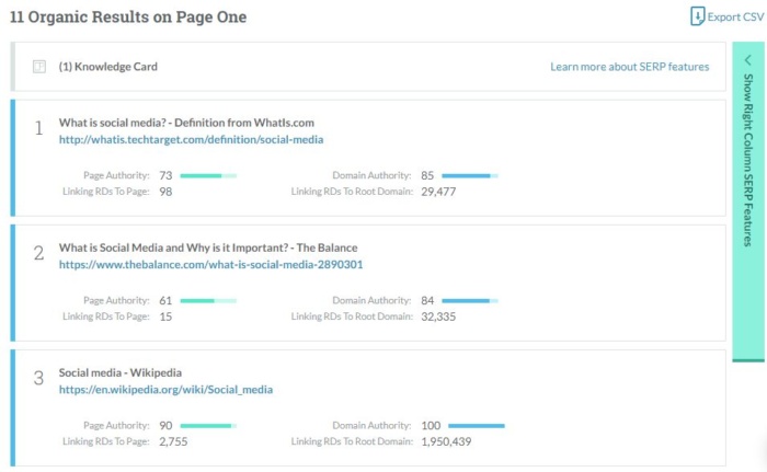 Organic results on page 1 from Moz. 