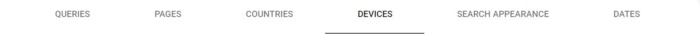 The Devices tab in Google Search Console. 