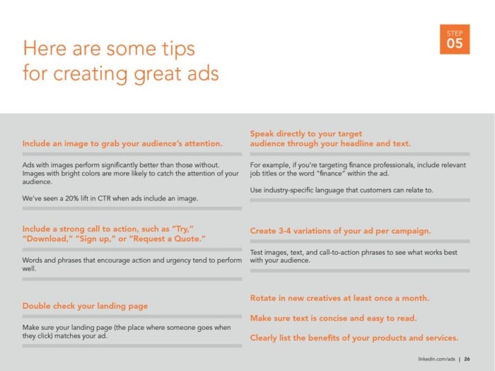 Linkedin best practices when it comes to ads. 
