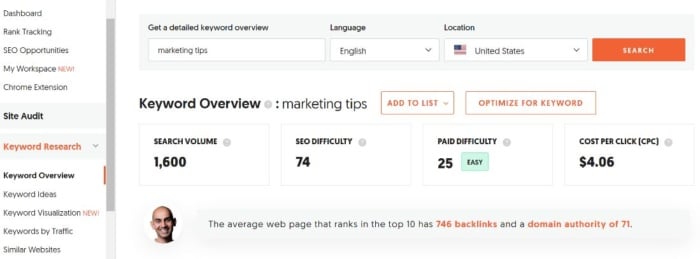 Keyword overview from Ubersuggest for the term "marketing tips". 