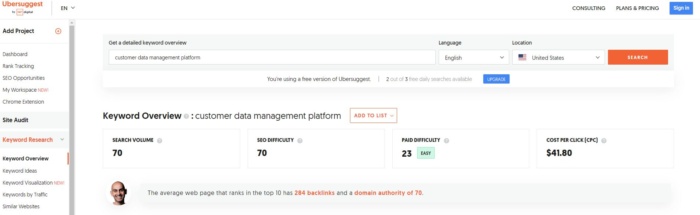 Ubersuggest's keyword overview for the term "customer data management platform". 