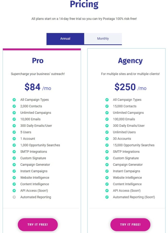 Postaga, a sales tool. 