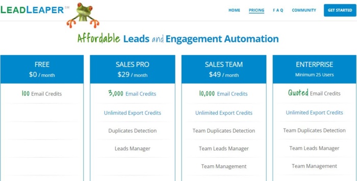 Lead leaper, a sales tool. 