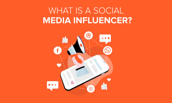 A graphic saying "What is a Social Media Influencer?"
