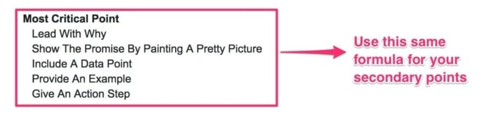 How to create the most critical point in a blog post. 