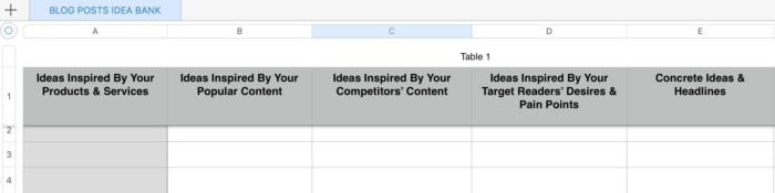 Creating a master spreadsheet to store content ideas. 