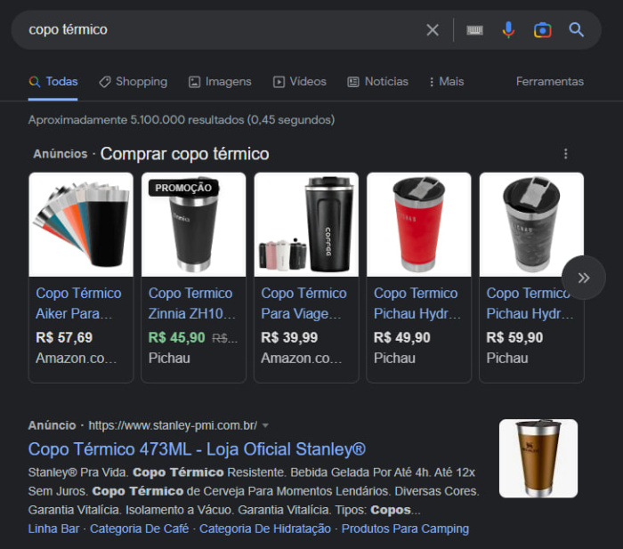 Importância da SERP para e-commerce