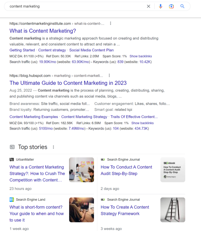 The SERPs for "What Is Content Marketing?"