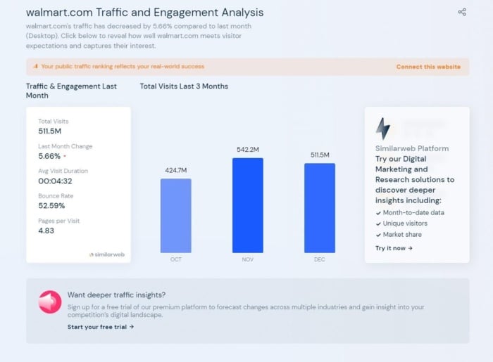 How we optimized our Parent Verification process for higher conversion -  Epic Online Services