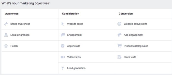 Facebook ad objectives