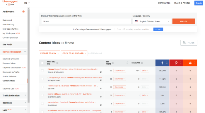 The Ubersuggest Content Ideas feature.