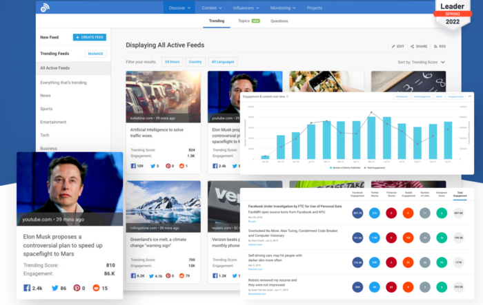 Buzzsumo's homepage.