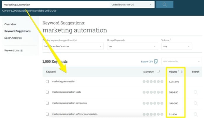 How to look for keywords in Moz Keyword Explorer