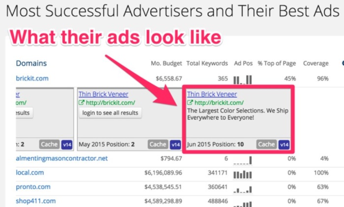 What Are Display Ads? A Step-by-Step Guide