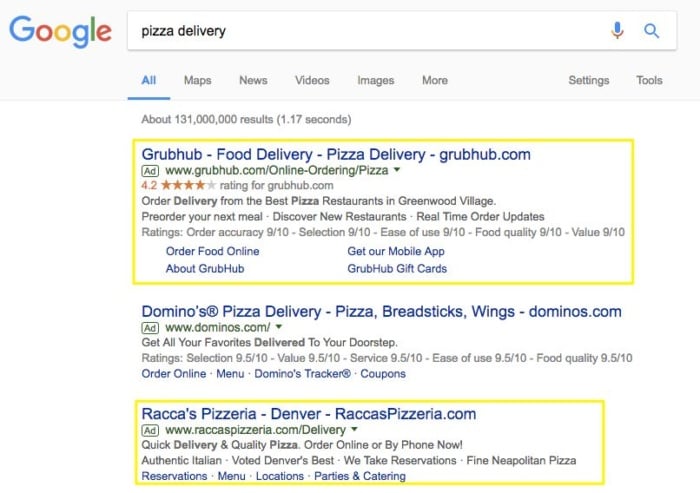 SERP results for pizza delivery.