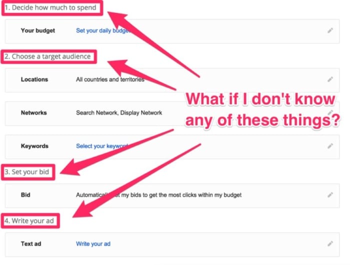 A graphic showing things to fill in for your first campaign in Google Ads.