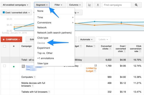 Bid modifiers based on device in Google Ads