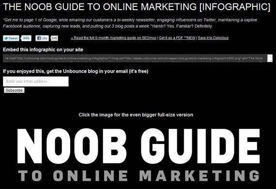 Guide to online marketing and link baiting. 