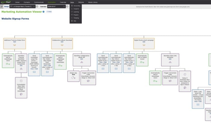 Green Rope marketing automation tool interface. 